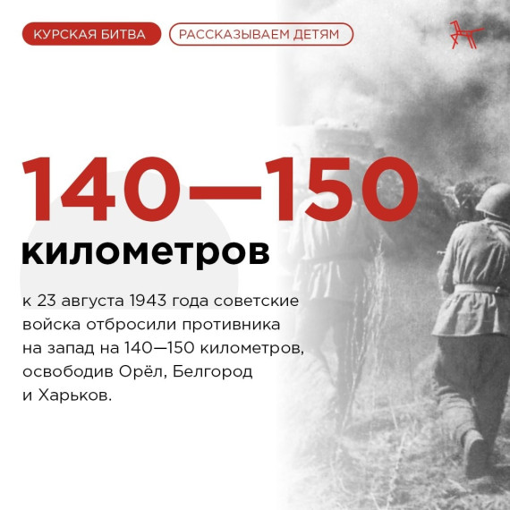  23 августа — 80-летие победы советских войск в Курской битве.